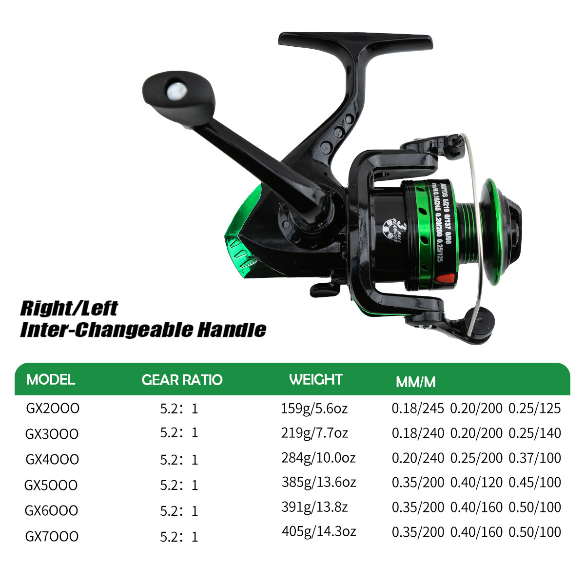 Ice Fishing Line - Reel Pancing Putar Logam Rasio Gigi