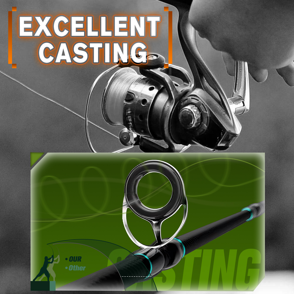 Senar Pancing ZUKIBO Nanofil C - Copolymer Line ulasan dan harga
