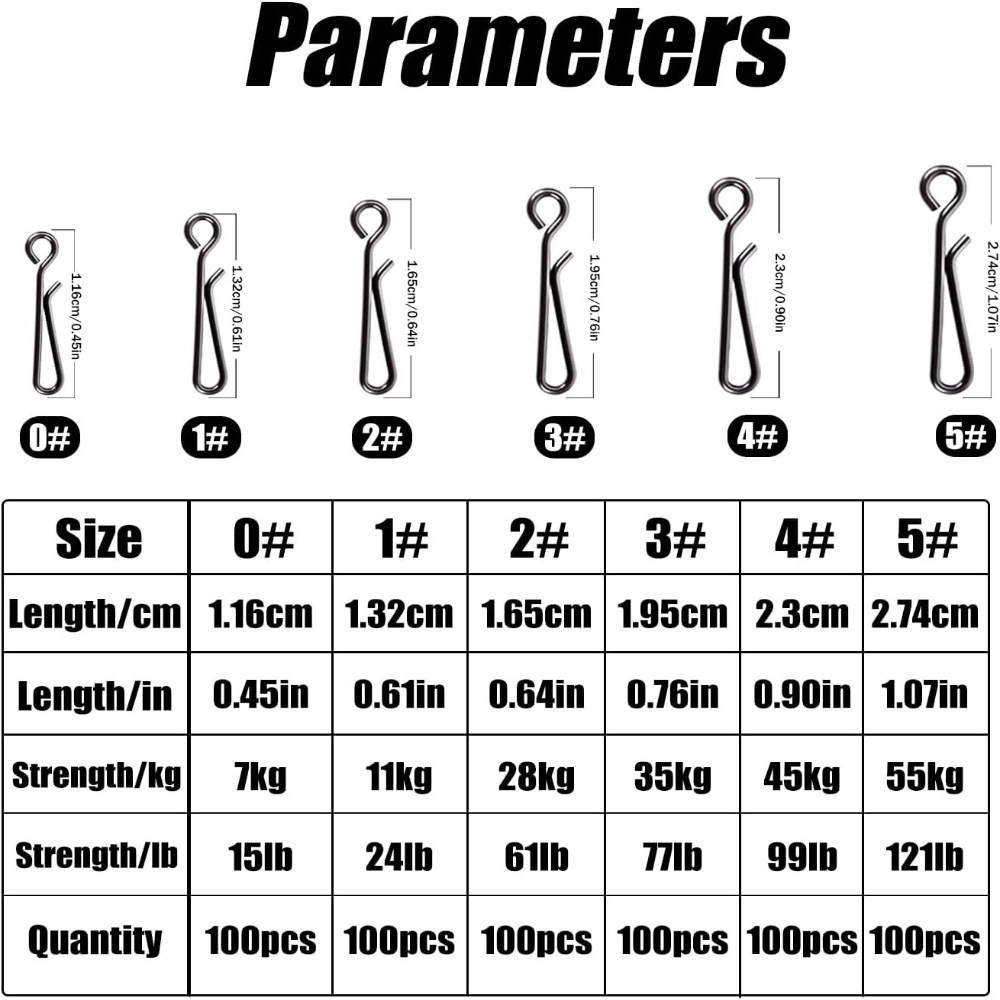 100Pcs Klip Snap Pancing Baja  - Saltwater Line ulasan dan harga