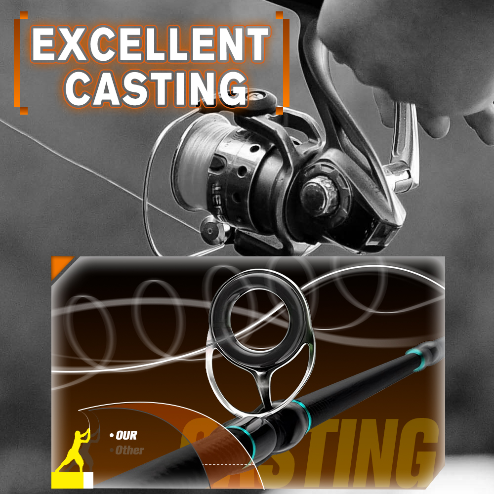 Senar Pancing ZUKIBO New Winne - Copolymer Line ulasan dan harga