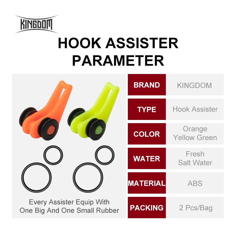 Kingdom Aksesoris Pancing Peme - Fishing Line Spooler ulasan dan harga