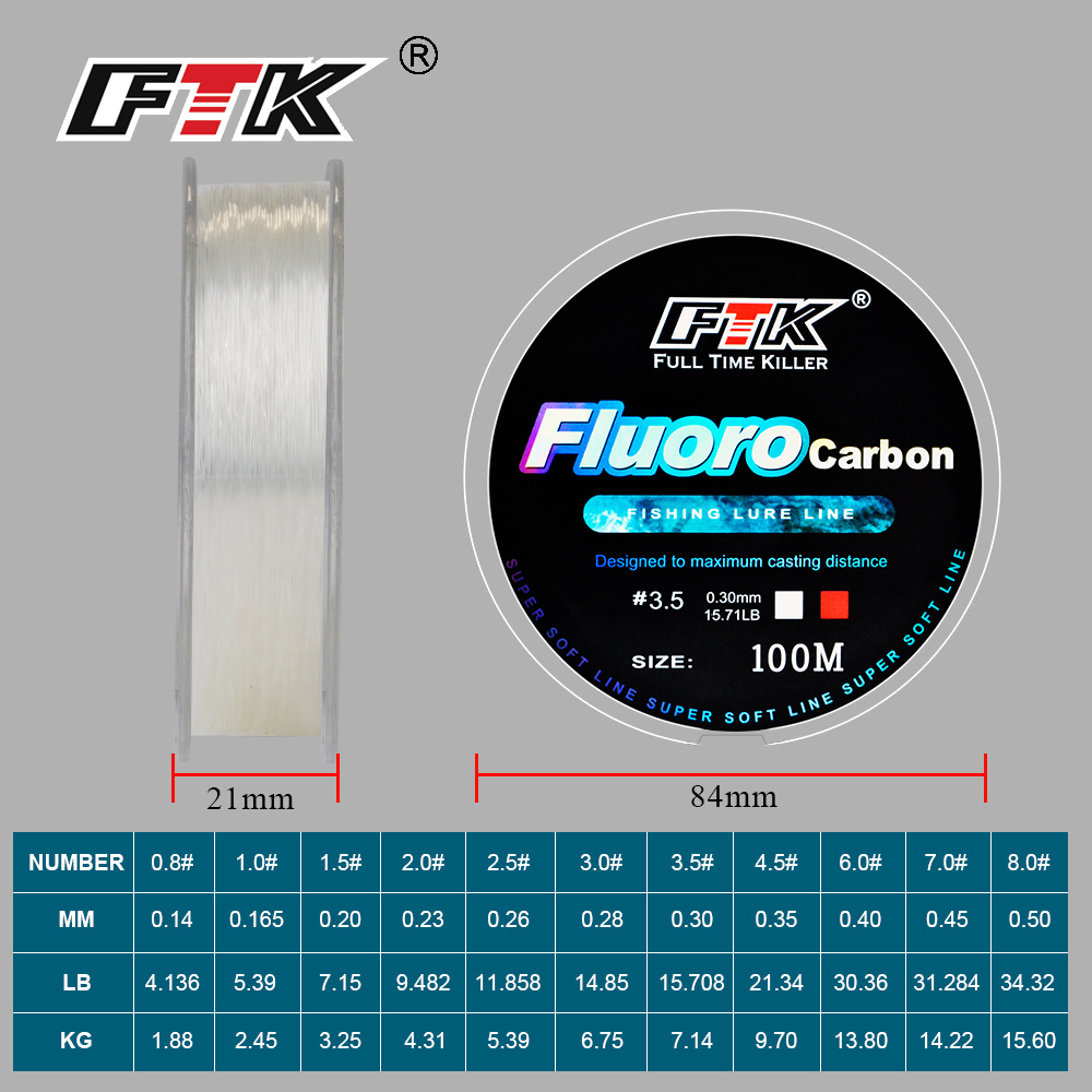 Senar Pancing Lapisan Fluoroka - Fluorocarbon Line ulasan dan harga