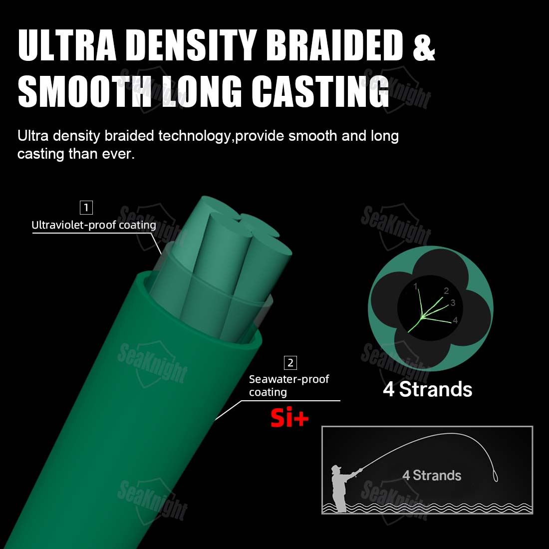 SeaKnight senar pancing NANO I - Copolymer Line ulasan dan harga