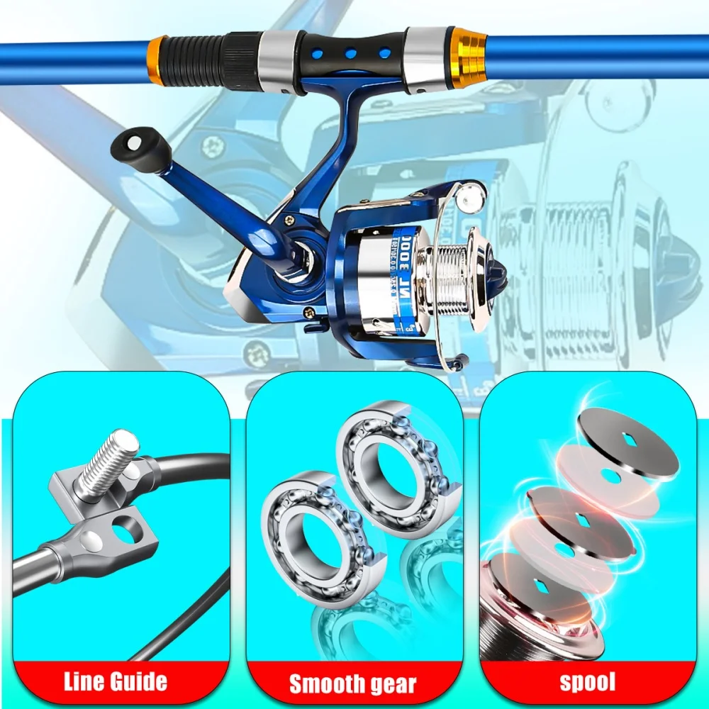 Set Joran Pancing Serat Kaca T - Fishing Line Spooler ulasan dan harga