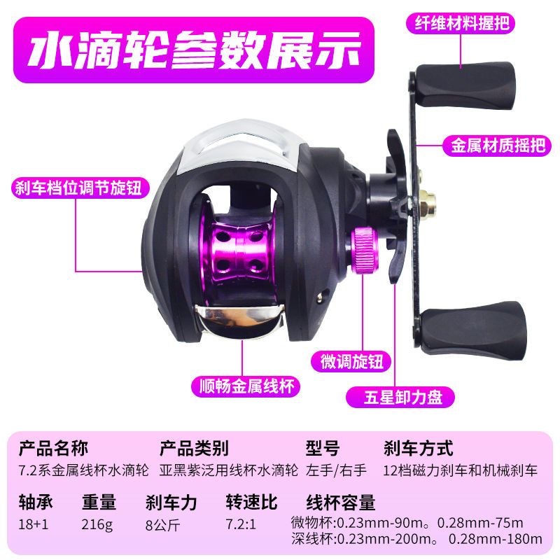 Reel Baitcasting Rasio Gigi 7: - Ice Fishing Line ulasan dan harga